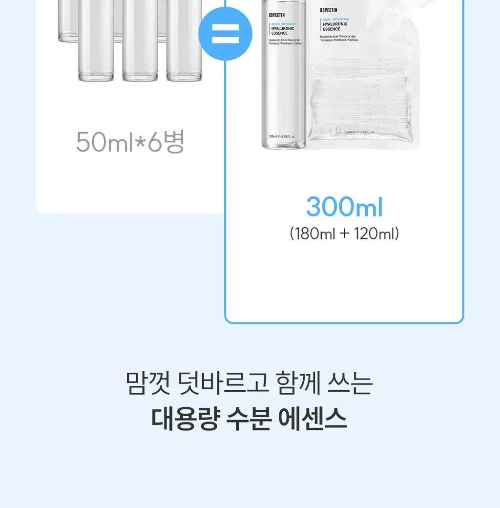 [역대급 이벤트/SNS대란템] 로벡틴 히알루론산 에센스 180ml 리필기획(+리필 120ml) 상세페이지 15